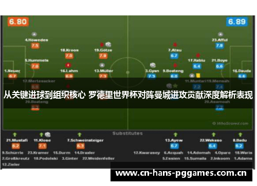 从关键进球到组织核心 罗德里世界杯对阵曼城进攻贡献深度解析表现